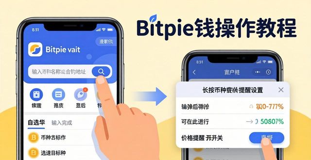Bitpie钱包自选币种功能_Bitpie钱包行情模块_如何在Bitpie钱包中获取实时市场行情？