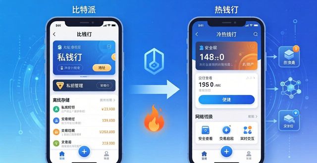 比特派钱包不安全_bitpie比特派钱包_比特派钱包下载的市场反馈与应用分析
