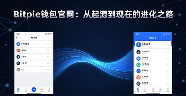 深入了解Bitpie钱包APP官网的背景与发展_钱包行业发展前景_钱包市场现状分析