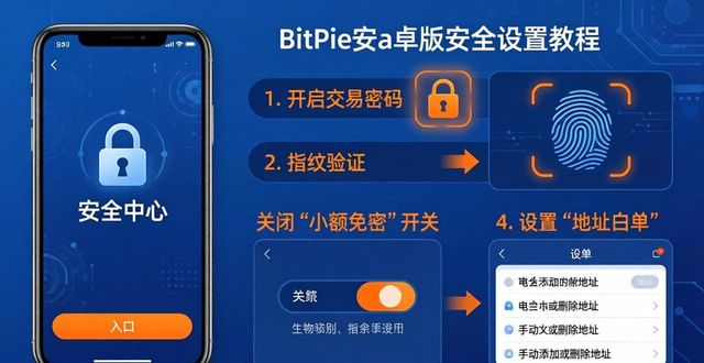 BitPie安卓版安装后怎么设置？常见问题一次搞定