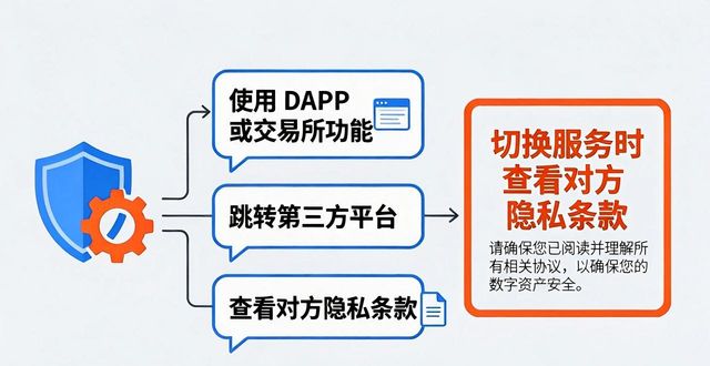 比特派钱包隐私政策到底说了啥？一读就懂