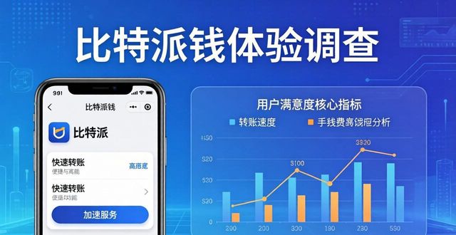 比特派钱包真实体验：用户满意度大调查
