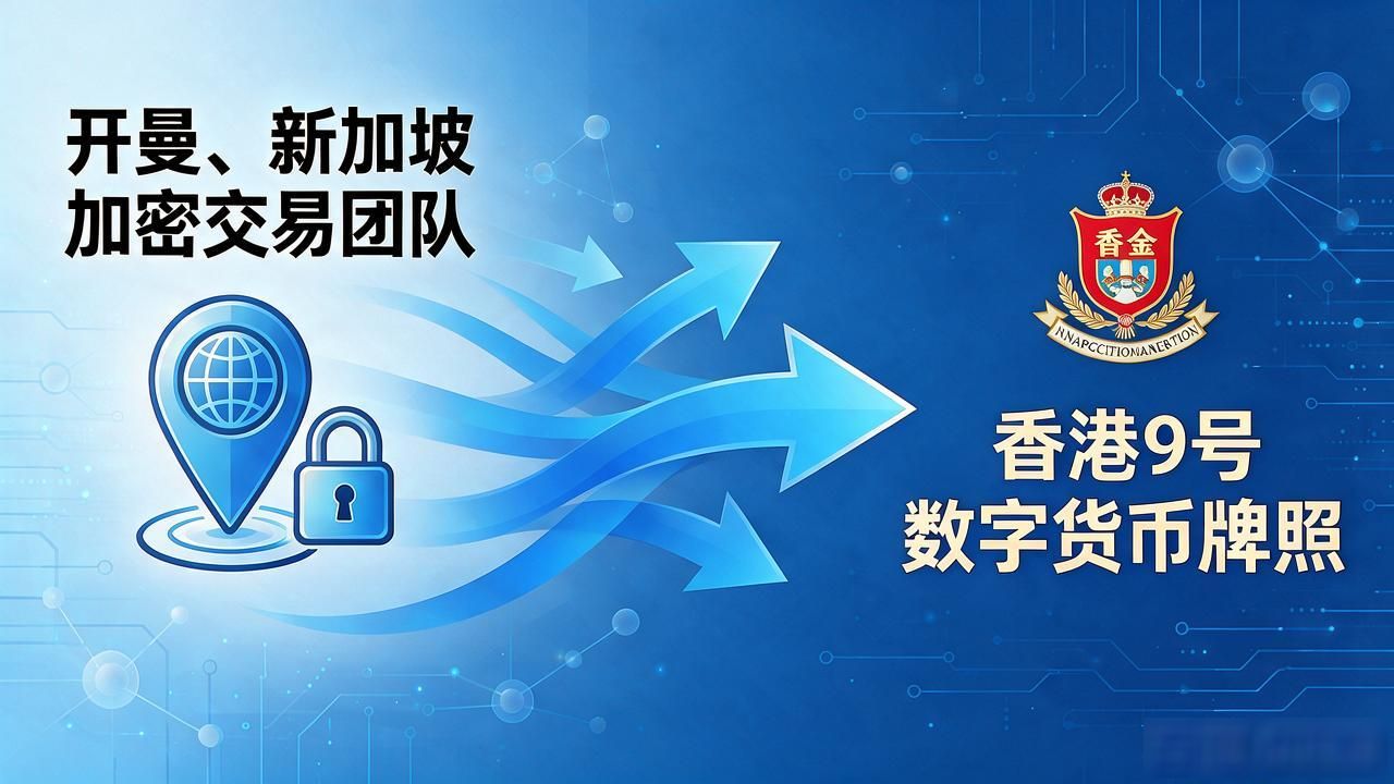 香港9号数字货币牌照_香港虚拟资产平台牌照_资本充足率反洗钱合规
