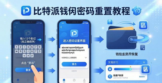 比特派Bitpie使用教程：密码重置的步骤_忘记密码使用助记词恢复_比特派钱包助记词重置