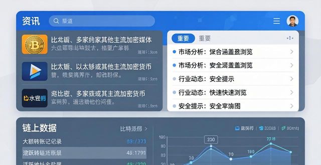 如何在比特派钱包中收集市场信息？_比特派钱包买卖安全吗_比特派钱包去中心化吗