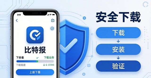 比特派会风控吗_比特派安全_比特派安卓版下载的工作流与风险管理