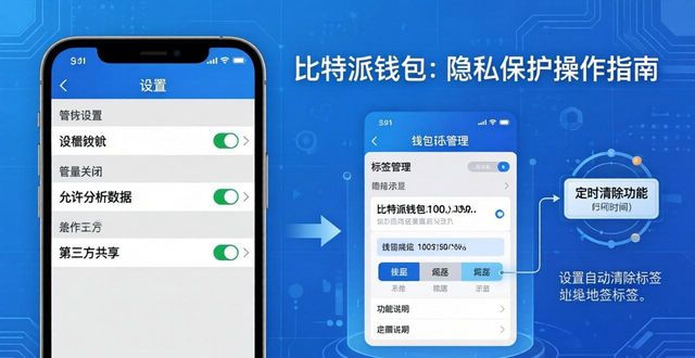 比特派钱包最新版下载：安全下载与隐私保护实操指南