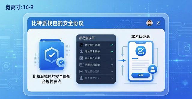 比特派钱包下载：安全协议与合规性要点