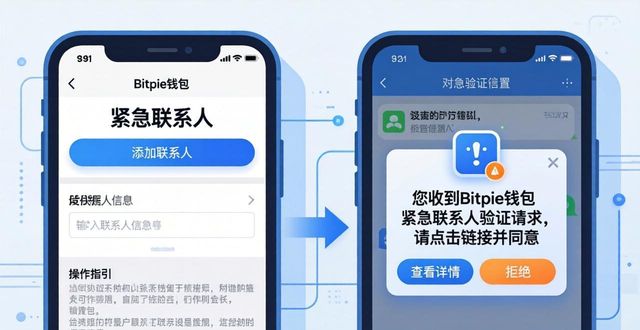 Bitpie钱包紧急联系人设置教程