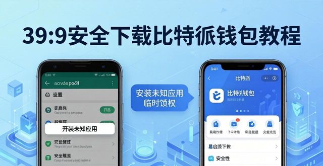 比特派钱包下载地址_2021比特派钱包使用视频_如何在安卓设备上安全完成比特派钱包官方下载？