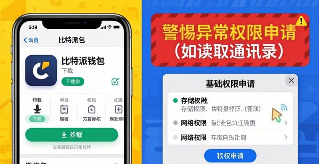 比特派钱包官方下载地址，认准这几点才安全