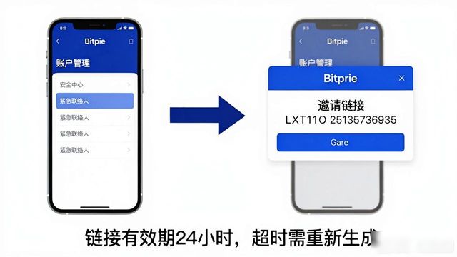 Bitpie钱包紧急联络人设置教程