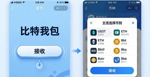 比特派使用方法_如何通过比特派Bitpie使用教程达成开源目标_比特派kyc
