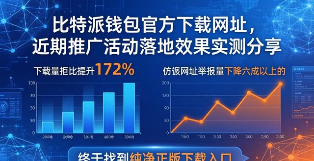 比特派钱包官方下载网址，近期推广活动落地效果实测分享