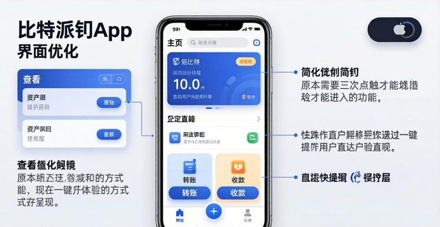 比特派最新钱包App下载全指南 带你细看这次移动端体验优化