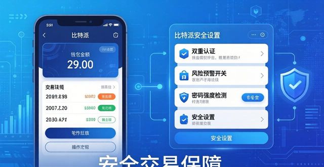 比特派钱包风险工具怎么设置？安全优化指南