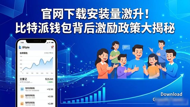 官网下载安装量激增！比特派钱包背后激励政策大揭秘