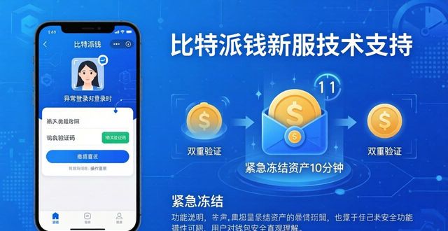 比特派App紧急冻结功能_比特派钱包APP最新版本的技术支持与服务_比特派App智能诊断工具