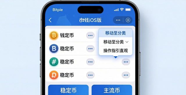 Bitpie钱包iOS版：教你给资产分类管理