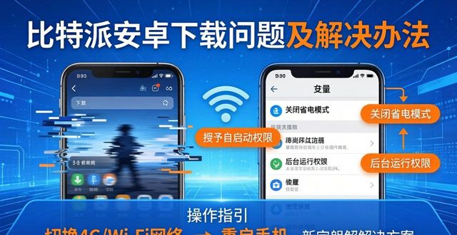 比特派安卓下载遇投诉？这些解决办法请收好