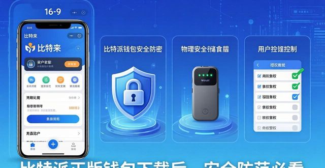 比特派钱包安全风险_下载比特派钱包正版后的安全隐患与防范措施_剪贴板劫持防范