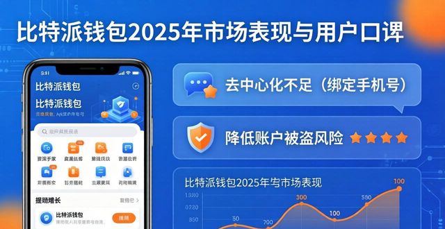 比特派钱包好用吗？2025年真实市场表现与用户口碑