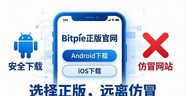 Bitpie官网下载正版3个技巧与秘诀