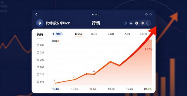 比特派安卓版_如何通过比特派安卓版下载分析市场动态？_比特派行情分析