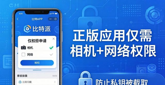 比特派官方APP下载安全吗？实测三步避坑指南