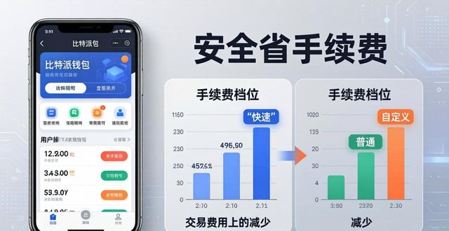 比特派钱包使用技巧：安全省手续费必看
