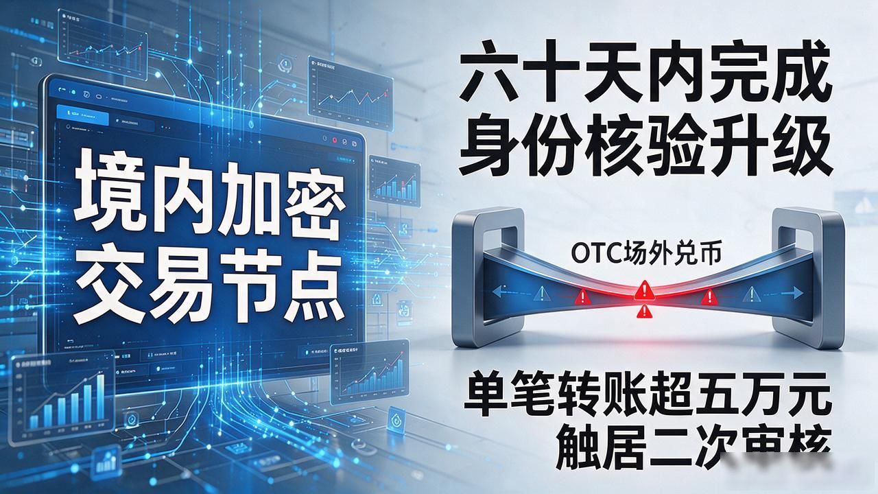 数字货币谢涛令新规落地后，币民持仓、出金和交易要注意哪些变化