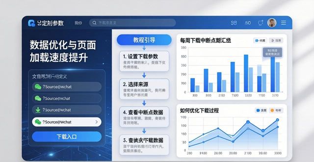 官方下载页转化率_如何在比特派钱包app官方下载网址中实施效果评估？_下载中断点数据分析
