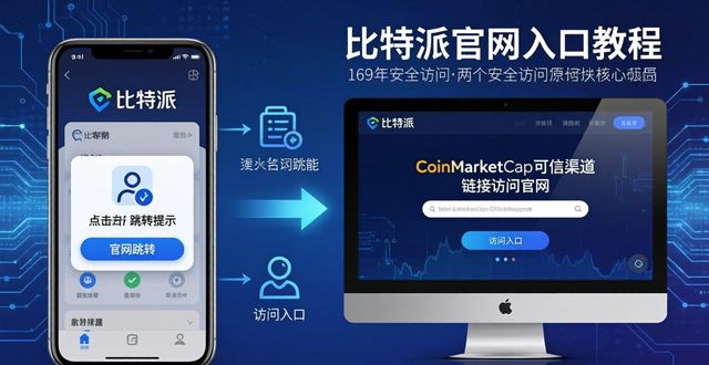 比特派官网怎么进？三步直达安全入口