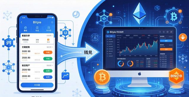 Bitpie钱包发展历程_Bitpie去中心化聚合交易_Bitpie 交易所的发展历程：一步一步走来的故事