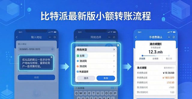 下载比特派最新版，三步摸透用户真实需求