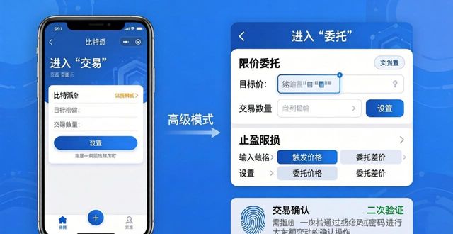 比特派钱包：交易限额与策略设置教程