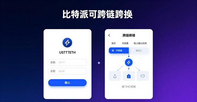比特派钱包下载后，这样学投资知识才赚