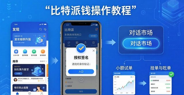 比特派钱包下载教程 两步参与市场对话