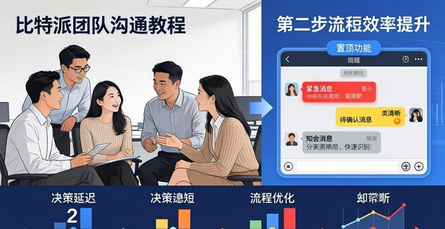 比特派Bitpie团队沟通教程：三步实现高效协作