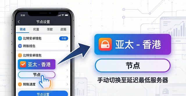 比特派安卓钱包下载：优化使用体验的3个技巧