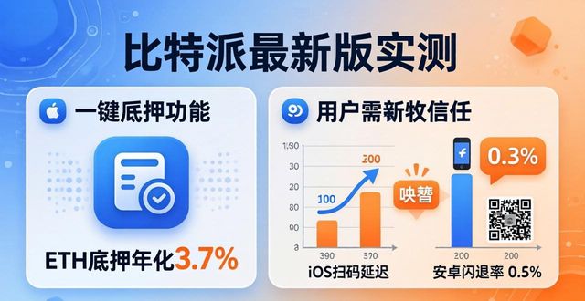 比特派最新版实测：功能亮点与用户真实评价