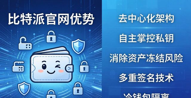 加密货币投资者必看：比特派官网的优势_比特派官网去中心化钱包优势_比特派官网加密货币一站式管理