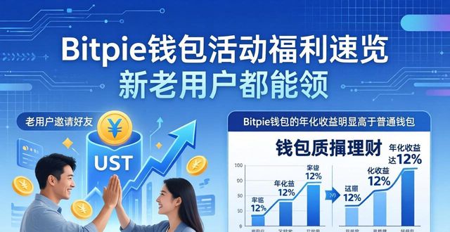 Bitpie钱包新用户空投福利_Bitpie钱包app官网的用户活动与福利_Bitpie钱包官网用户活动
