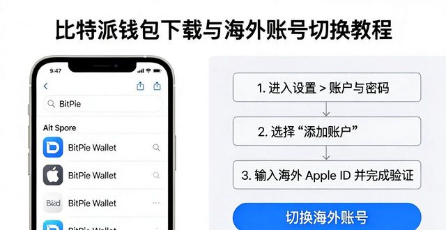 比特派钱包官网_如何顺利通关比特派钱包的下载流程,确保每个用户都能轻松管理加密资产。_比特派钱包下载